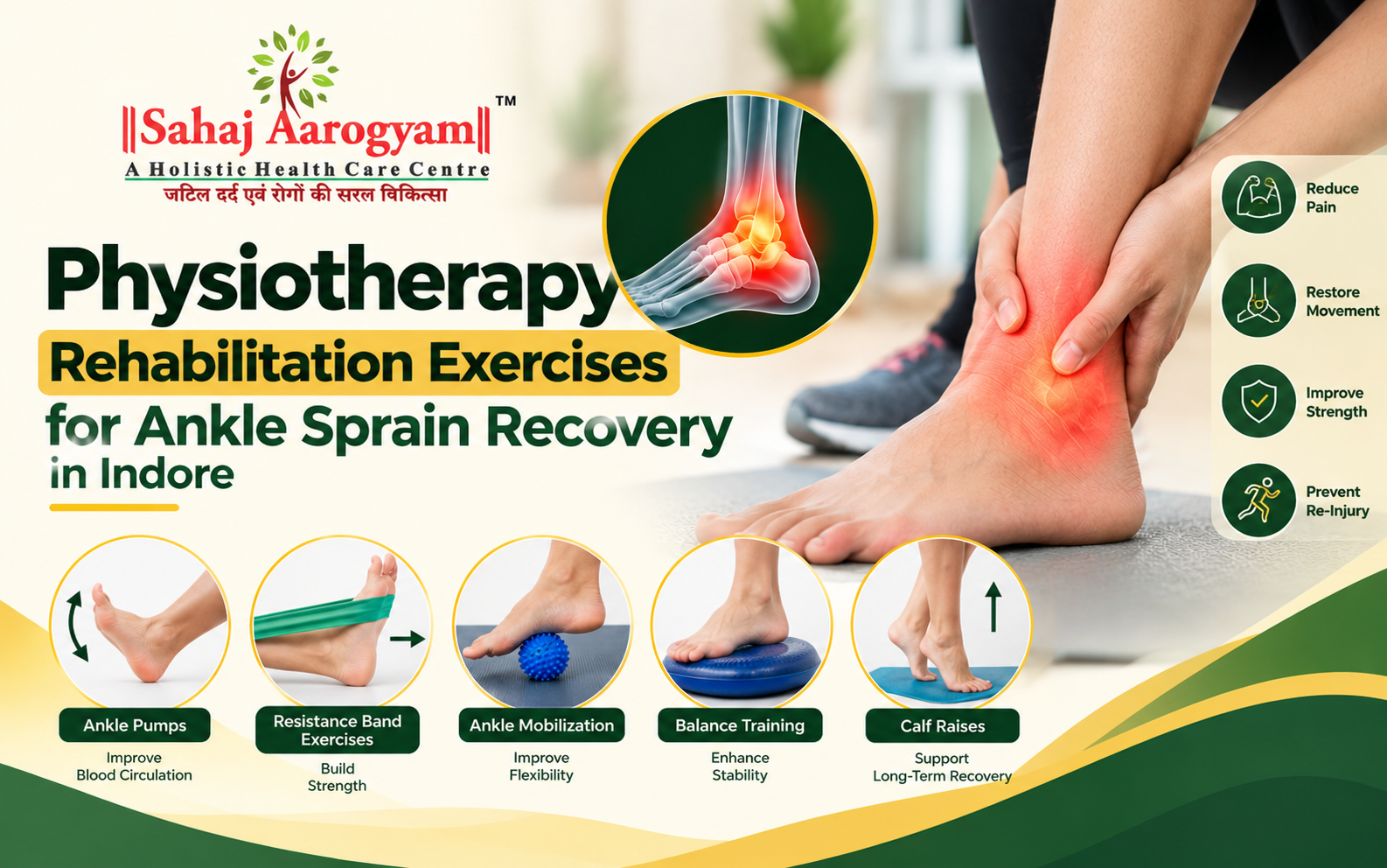 Ankle Sprain Physiotherapy in Indore: Recovery, Stability and Safe Return to Activity